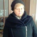 Ольга Оберемченко